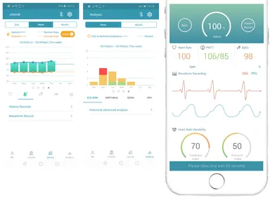 計測と過去記録