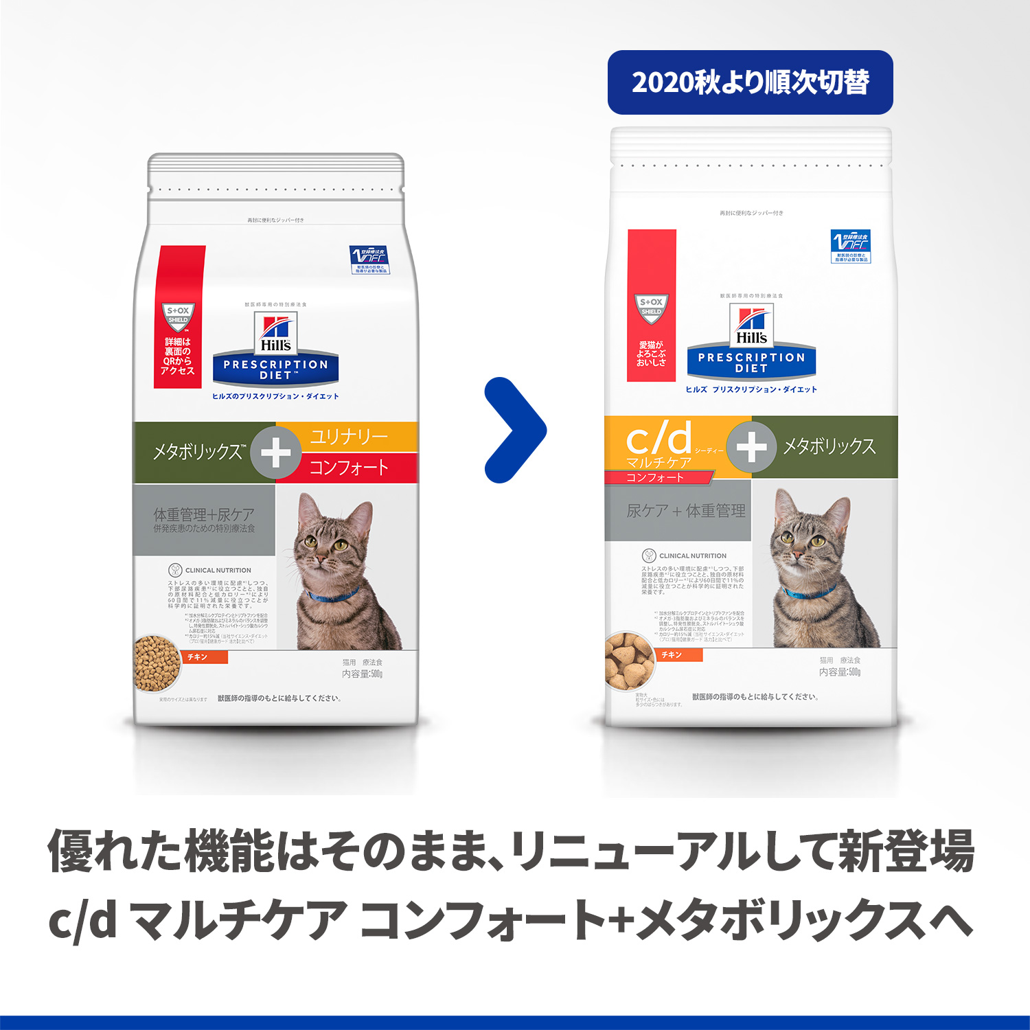 ヒルズ 食事療法食 猫用 s d エスディー 尿ケア ドライ 2kg