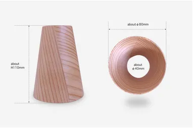 ハンドリングの良いサイズです。