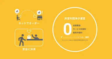 特徴・メリット