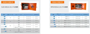 「エクスプレス便」対応の仮設分電盤一覧
