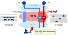 イメージ図