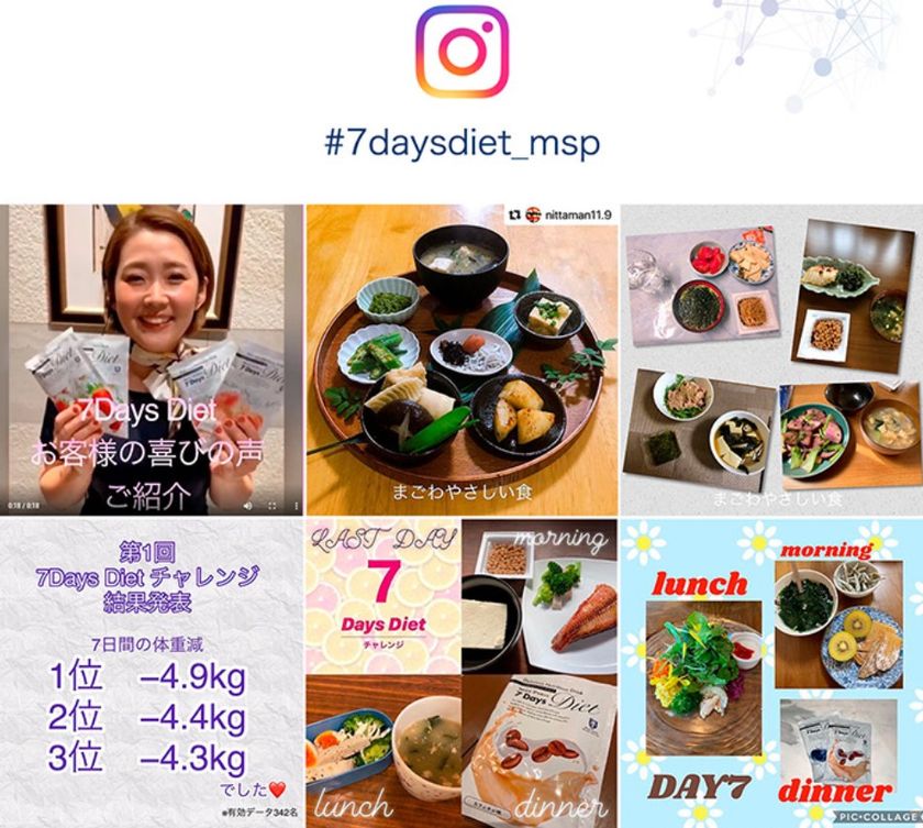 7days Diet チャレンジ 1週間の超短期集中ダイエット ミス パリ グループから新コースが7月7日に登場 ミス パリ グループのプレスリリース 7days Diet チャレンジ 1週間の超短期集中ダイエット ミス パリ グループから新コースが7月7日に登場 ミス パリ グループのプレスリリース