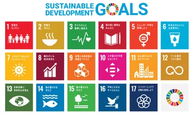 SDGs
