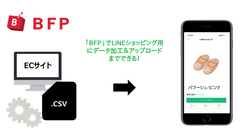 メタップスワンが提供するデータフィードサービス「BFP」が「LINEショッピング」のデータフィード連携を開始