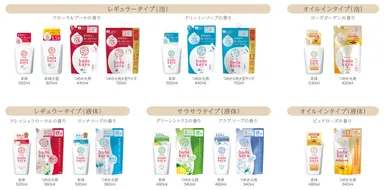 ｈａｄａｋａｒａ商品ラインアップ