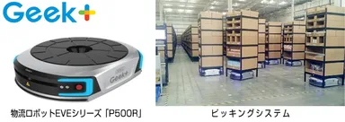 SGMOの湖西サイトにピッキング業務用として採用