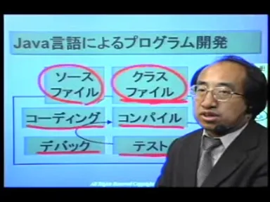 情報処理入門講座III