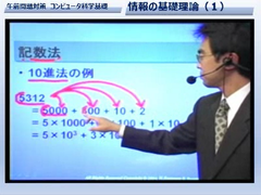 eラーニング「情報処理入門講座」シリーズをリリース　情報処理の基礎知識習得・基本情報技術者試験の問題演習に最適