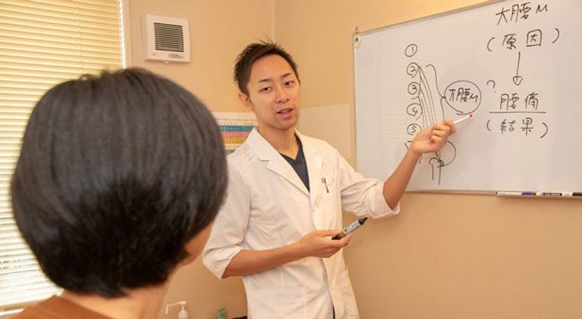 コロナ腰痛に悩む主婦、急増中　
家事疲れで腰痛専門の治療院に駆け込み。
新規患者が5倍以上に