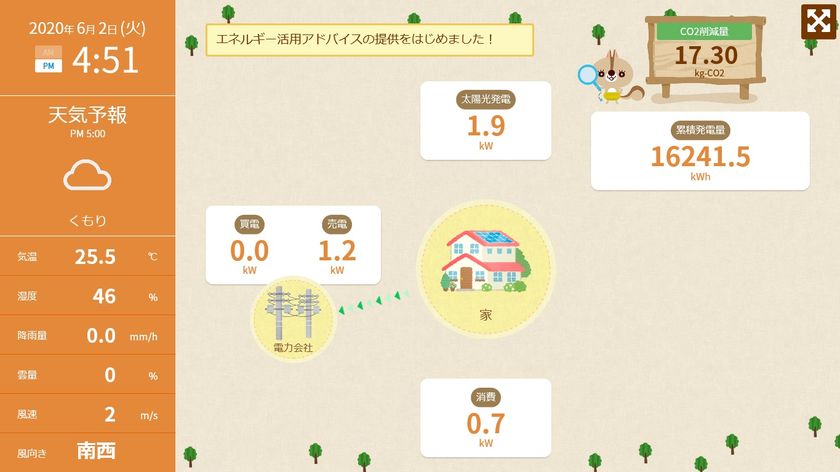 エネルギーデータを活用し、より効果的な電力利用をおすすめ
「エネルギー活用アドバイスサービス」の開始について
