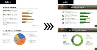 PowerPoint清書 例