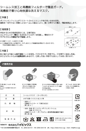 パッケージ能書(裏)