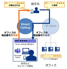 提供イメージ