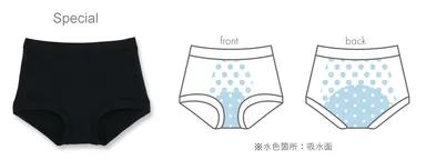 Special(スペシャル)