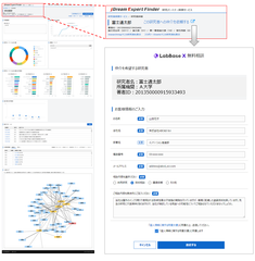 LabBase Xとの連携イメージ