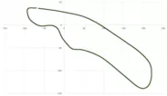 IMUの計測のみで描いた自動車の移動の軌跡