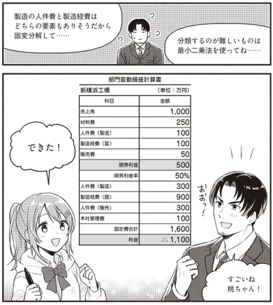 書籍内の1シーン(2)