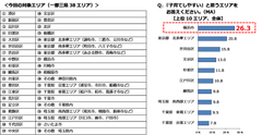日京ホールディングス 社名も新たに新プロジェクト始動 グループ内で社員の独立を支援し 100業種100社長を目指す 株式会社 日京ホールディングスのプレスリリース