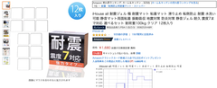 iHouse allが販売する「耐震ジェル 極」が発売から6ヶ月で販売数2万個＆レビュー900件突破！