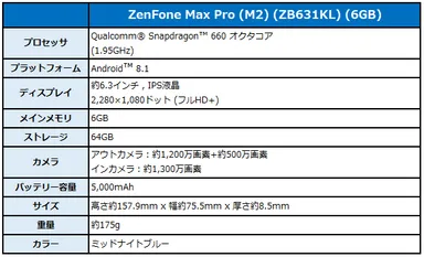 新端末スペック表-4
