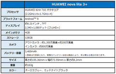 新端末スペック表-3