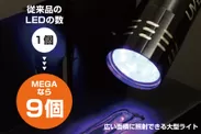 MEGA-08-LED