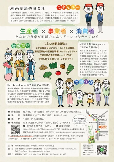 お野菜定期便 チラシ裏