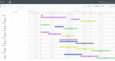04_ガントチャート