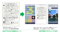 LINEで温泉や観光地を紹介する「別府市観光アカウント」開設にむけ別府市民と全国のファンによるおすすめ観光ルートの募集を開始