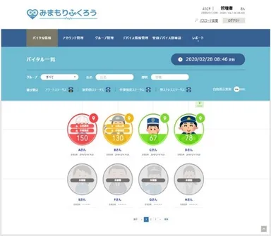 管理者用アプリケーション