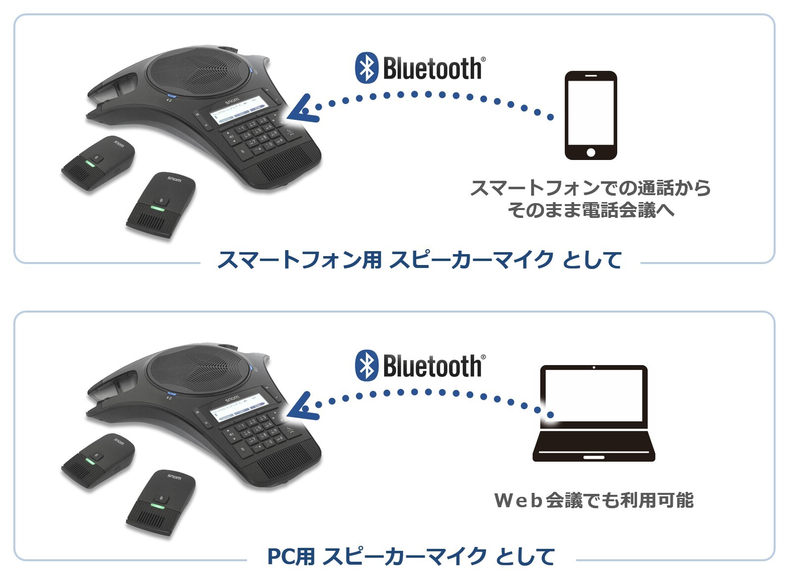 会議室でもソーシャルディスタンス Bluetooth R 接続でスピーカーマイクとして使えるワイヤレスマイク 付き会議用ip電話機snom C5 Wimi を7月8日 水 に発売 株式会社フェニックスエンジニアリングのプレスリリース