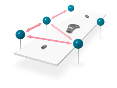 会議室でもソーシャルディスタンス