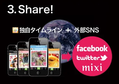 3.Share!