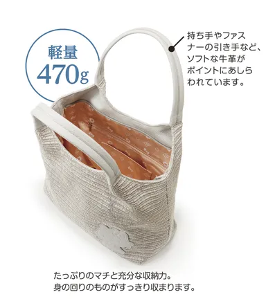 キティトート中身