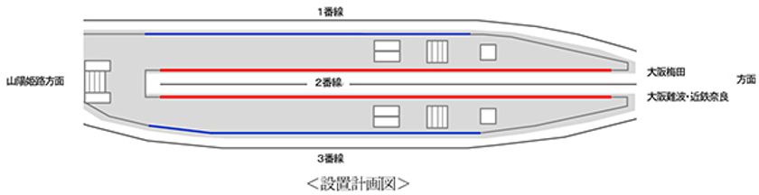 神戸三宮駅2番線ホームにおける可動式ホーム柵の設置について