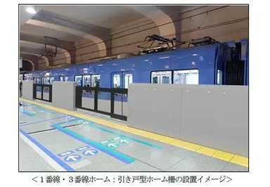 １番線・３番線-ホーム：引き戸型ホーム柵の設置イメージ