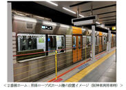 ２番線ホーム：昇降ロープ式ホーム柵の設置イメージ-（阪神車両停車時）