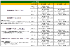 「Gaba 夏の短期集中プラン」を7月1日から販売　短期間で効率的に英会話上達を目指す方へ