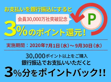 購入金額の3％分ポイントバックキャンペーン