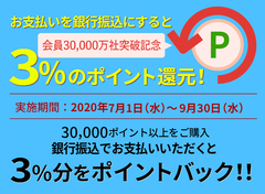 会員数30,000社突破記念！7月1日(水)～9月30日(水)“購入金額の3％分ポイントバックキャンペーン”開催　NetReal＋(ネットリアルプラス)他にて