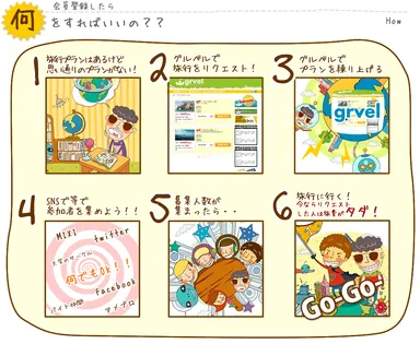 納得の旅行プランが見つからない場合はグルベルでリクエスト！