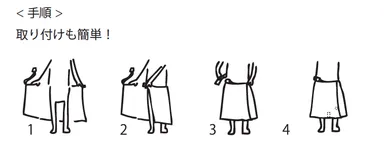 手順：取り付けも簡単！