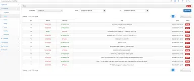 ニュース管理画面