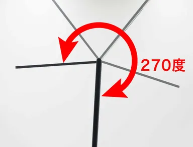 可動角度(ヘッド部)