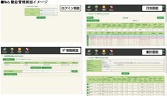 テレワーク実施に合わせ、クラウド勤怠管理　【クラウドタイムカード】をリリース～在宅業務の勤怠管理をWebでお手軽一括管理～