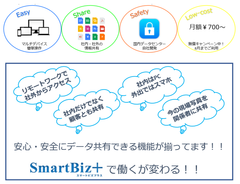 Keepdataのファイル共有サービス「SmartBiz+」ユーザー数が4万人を突破