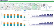 商圏内の通行・滞在人口をスピーディに把握　「KDDI Location Analyzer」、新機能「エリア版単点分析ダッシュボード」をリリース