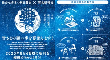 河北新報企画(1)