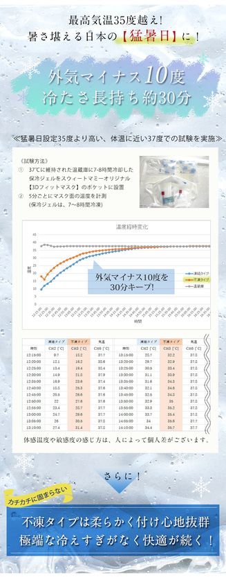 誕生 君 一 日 は ハッピー の の たった バースデー に 今日 一度 歌詞 年